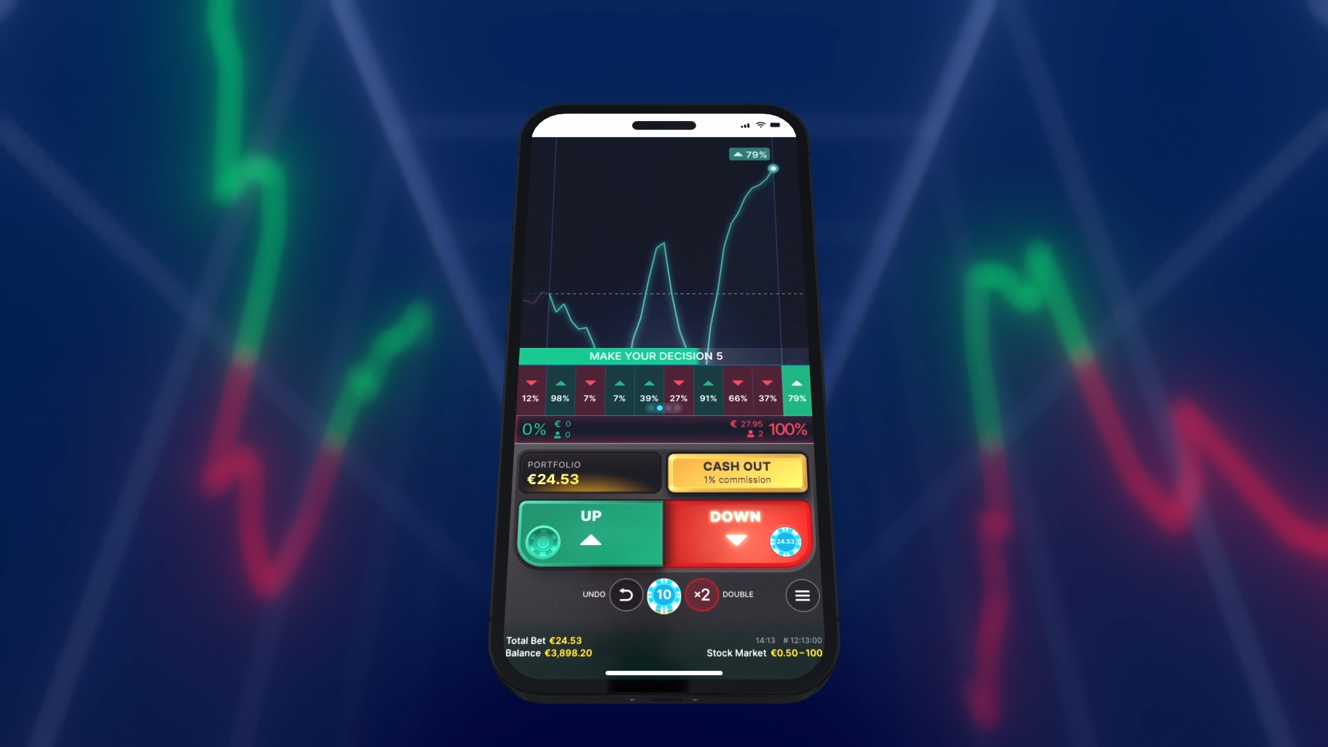 Stock Market App Download