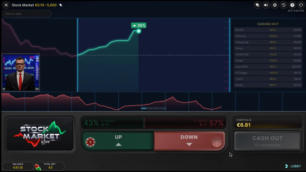 Stock Market Live Game